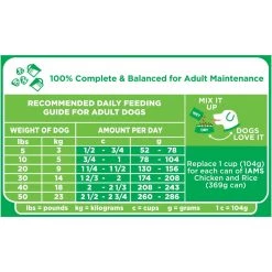 IAMS Proactive Health Adult Minichunks Dry Dog Food - 44 lb -Outlet Farm & Pet Store 00019014805020 fck jpeg 3