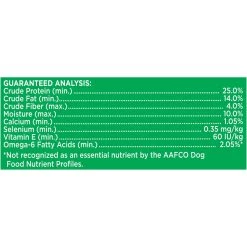 IAMS Proactive Health Adult Minichunks Dry Dog Food - 44 lb -Outlet Farm & Pet Store 00019014805020 gak jpeg 3