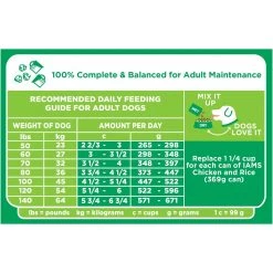 IAMS Proactive Health Adult Large Breed Dry Dog Food - 44 lbs -Outlet Farm & Pet Store 00019014805037 fc jpeg 3