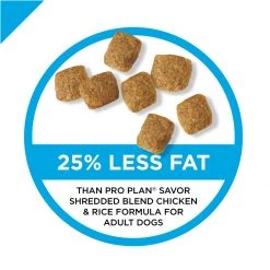 Purina ProPlan FOCUS Adult Weight Management Formula - 34 LBS -Outlet Farm & Pet Store 00038100131874 cf prdout gs1 jpeg