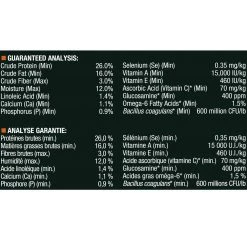 Purina SAVOR Adult Shredded Blend Dog Food - 47 LBS 38100177667 Chicken & Rice -Outlet Farm & Pet Store 00038100177667 cf jpeg 3