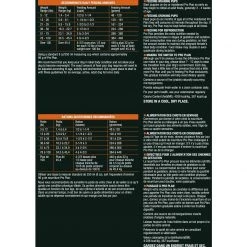 Purina SAVOR Adult Shredded Blend Dog Food - 47 LBS 38100177667 Chicken & Rice -Outlet Farm & Pet Store 00038100177667 cf jpeg 3 1