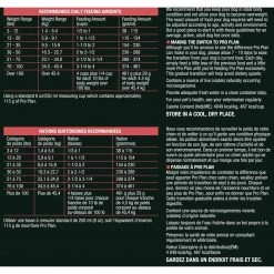 Purina Pro Plan Adult Sensitive Skin & Stomach Salmon & Rice Formula - 41 lbs -Outlet Farm & Pet Store 00038100182722 cf l9 jpeg 3