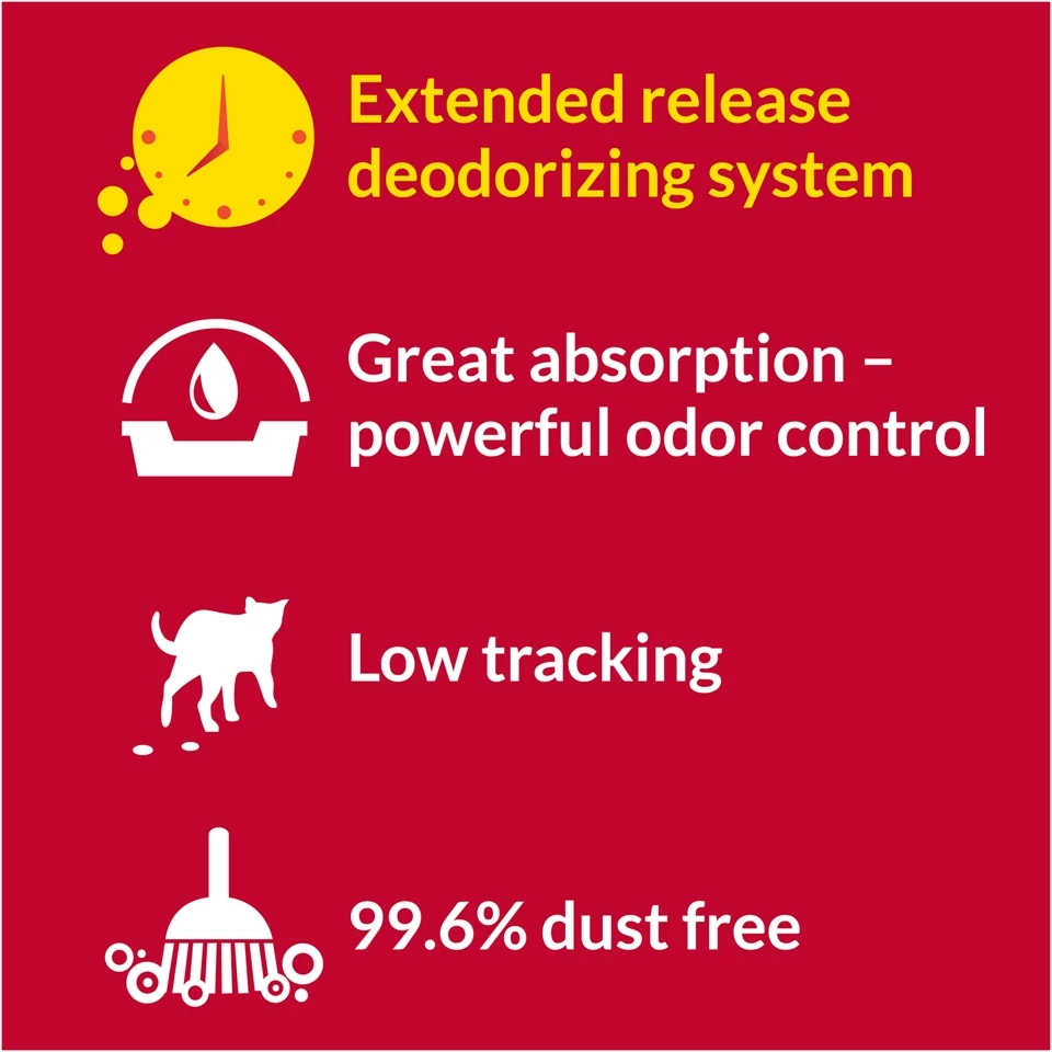 Tidy Cat Non-Clumping 24/7 Performance Cat Litter - 20 LBS 7 Tidy Cat Non-Clumping 24/7 Performance Cat Litter - 20 LBS - Image 7