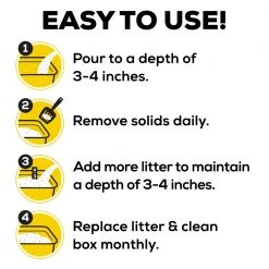 Tidy Cat LightWeight Litter - 17 LBS -Outlet Farm & Pet Store 00070230153678 cf sik07 jpeg 3