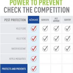 Adams Plus Flea & Tick Collar for Dogs, Large -Outlet Farm & Pet Store 1592085 3