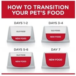 Hill's Science Diet Adult Large Breed Dry Dog Food, 35 lbs. 9 Hill's Science Diet Adult Large Breed Dry Dog Food, 35 lbs. -Outlet Farm & Pet Store 16730681 4