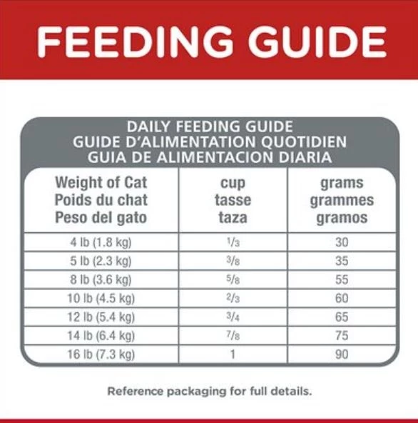 Hill's Science Diet Mature Adult Indoor Dry Cat Food 15.5Lb Bag 5 Hill's Science Diet Mature Adult Indoor Dry Cat Food 15.5Lb Bag - Image 5