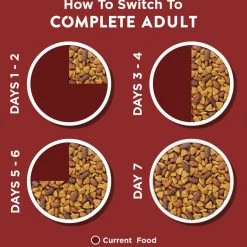 Purina Dog Chow Complete Adult Beef Flavor Dry Dog Food - 46lbs -Outlet Farm & Pet Store 200 156 15.7 1