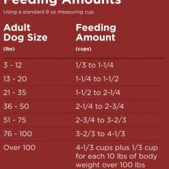 Purina Dog Chow Complete Adult Beef Flavor Dry Dog Food - 46lbs -Outlet Farm & Pet Store 200 156 15.8 1