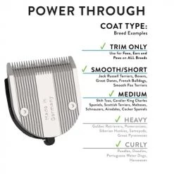 WAHL 5-IN-1 FINE REPLACEMENT BLADE -Outlet Farm & Pet Store 2179 301 3