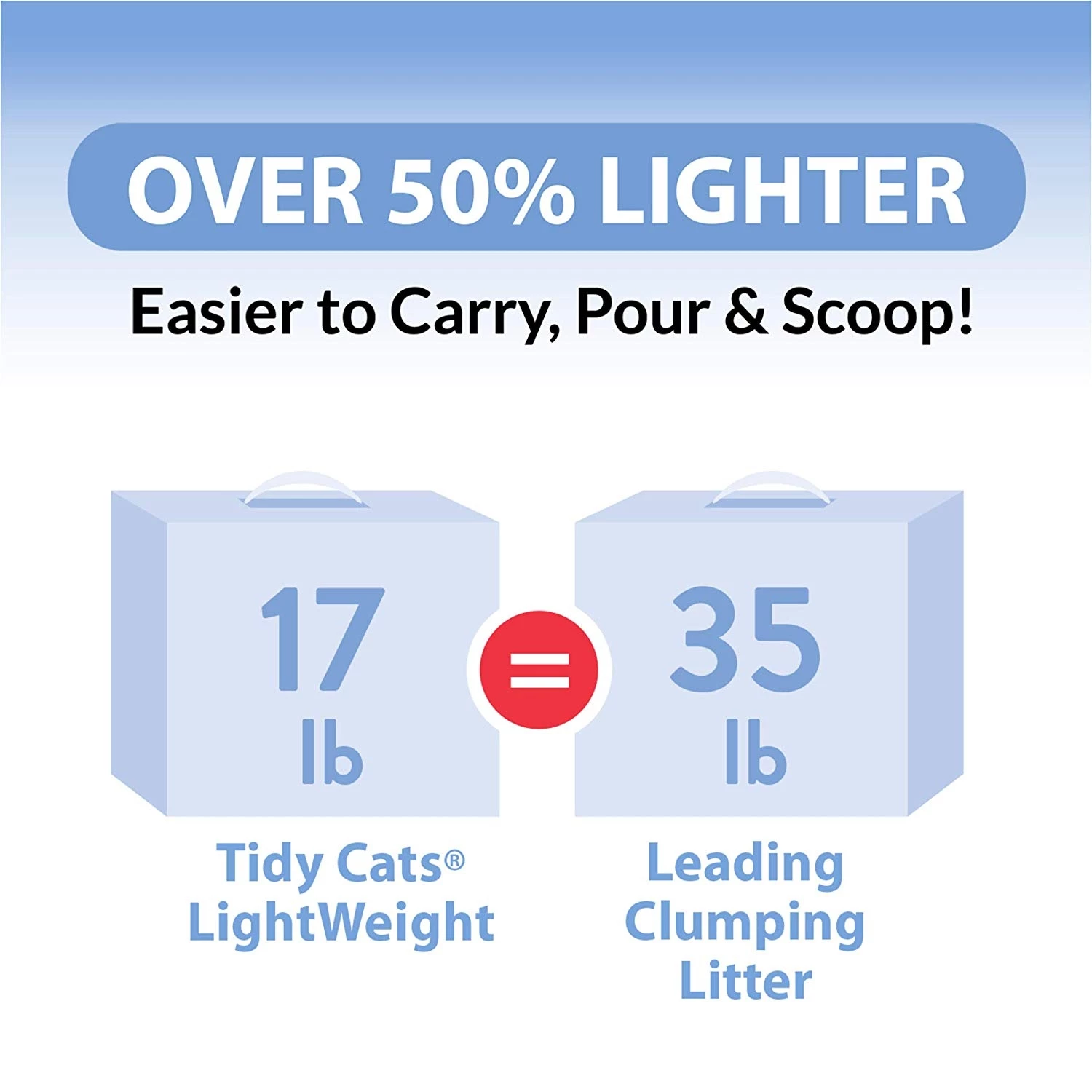 Tidy Cat LightWeight Litter - 8.5 LBS 5 Tidy Cat LightWeight Litter - 8.5 LBS - Image 5