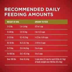 Purina ONE SmartBlend Natural Lamb Formula Adult Dry Dog Food - 16.5 LBS -Outlet Farm & Pet Store 25310225 7