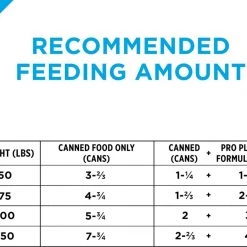 Purina ProPlan FOCUS® Adult Large Breed Beef & Rice Entrée Chunks in Gravy - 13 oz -Outlet Farm & Pet Store 25310283 5