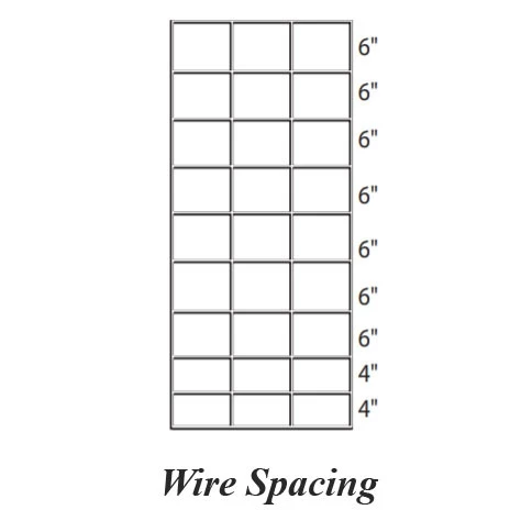 OK Brand 8' X 50" Handy Panel 2 OK Brand 8' X 50" Handy Panel - Image 2