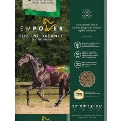 Nutrena Empower Topline Balance – 40 lbs