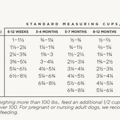 Wildology HIKE Farm-Raised Chicken & Brown Rice Dog Food, 30lb. bag -Outlet Farm & Pet Store 69390000 2