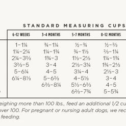 Wildology PLAY Farm-Raised Chicken & Brown Rice Puppy Food, 15lb. bag 7 Wildology PLAY Farm-Raised Chicken & Brown Rice Puppy Food, 15lb. bag -Outlet Farm & Pet Store 69390005 3