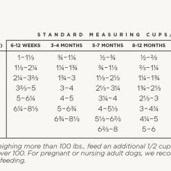 Wildology SWIM Farm-Raised Salmon & Brown Rice Dog Food, 28lb. bag 7 Wildology SWIM Farm-Raised Salmon & Brown Rice Dog Food, 28lb. bag -Outlet Farm & Pet Store 69390007 3