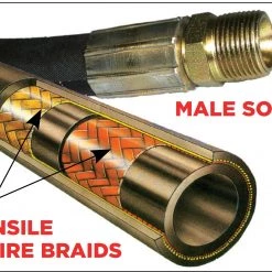 Jason Industrial Male Solid NPT Hydraulic Hoses