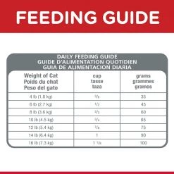 Hill's Science Diet Dry Cat Food, Adult, Urinary and Hairball Control, Chicken Recipe - 7 lbs. 19 Hill's Science Diet Dry Cat Food, Adult, Urinary and Hairball Control, Chicken Recipe - 7 lbs. -Outlet Farm & Pet Store 71dflbae4ll. ac sl1500