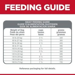 Hill's Science Diet Adult Sensitive Stomach & Skin Large Breed Dog Food - 30 lb -Outlet Farm & Pet Store 81dkhft8mul. ac sl1500