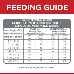 Hill's Science Diet Adult Light Hairball Control Dry Cat Food 15.5 Lb. Bag -Outlet Farm & Pet Store 81elvckball. ac sl1500