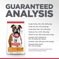 Hill's Science Diet Adult Light Dry Dog Food, 33 lbs. -Outlet Farm & Pet Store 81epoyase2l. ac sl1500