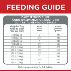 Hill's Science Diet Large Breed Senior Dog Food, 33 lbs. 19 Hill's Science Diet Large Breed Senior Dog Food, 33 lbs. -Outlet Farm & Pet Store 81ico9kyd l. ac sl1500