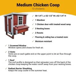 OverEZ American Model Medium Chicken Coop - Up to 10 Chickens -Outlet Farm & Pet Store vb do i0 1